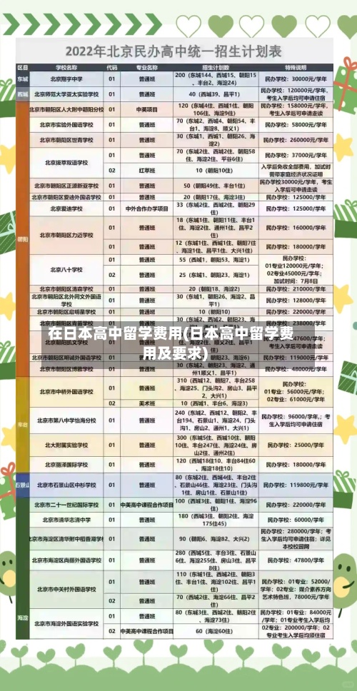 在日本高中留学费用(日本高中留学费用及要求)-第2张图片