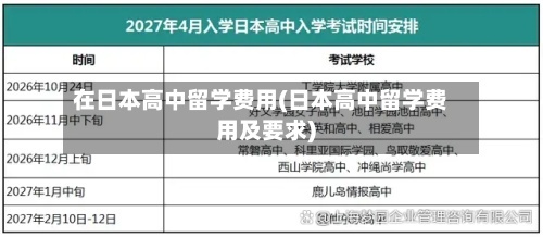 在日本高中留学费用(日本高中留学费用及要求)-第3张图片