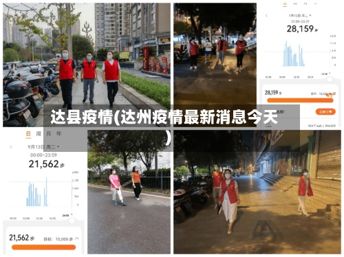 达县疫情(达州疫情最新消息今天)