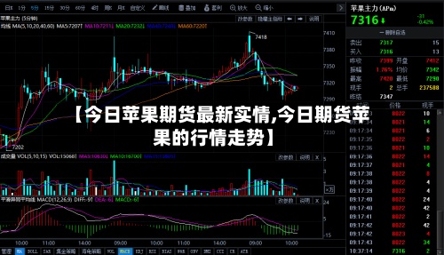 【今日苹果期货最新实情,今日期货苹果的行情走势】