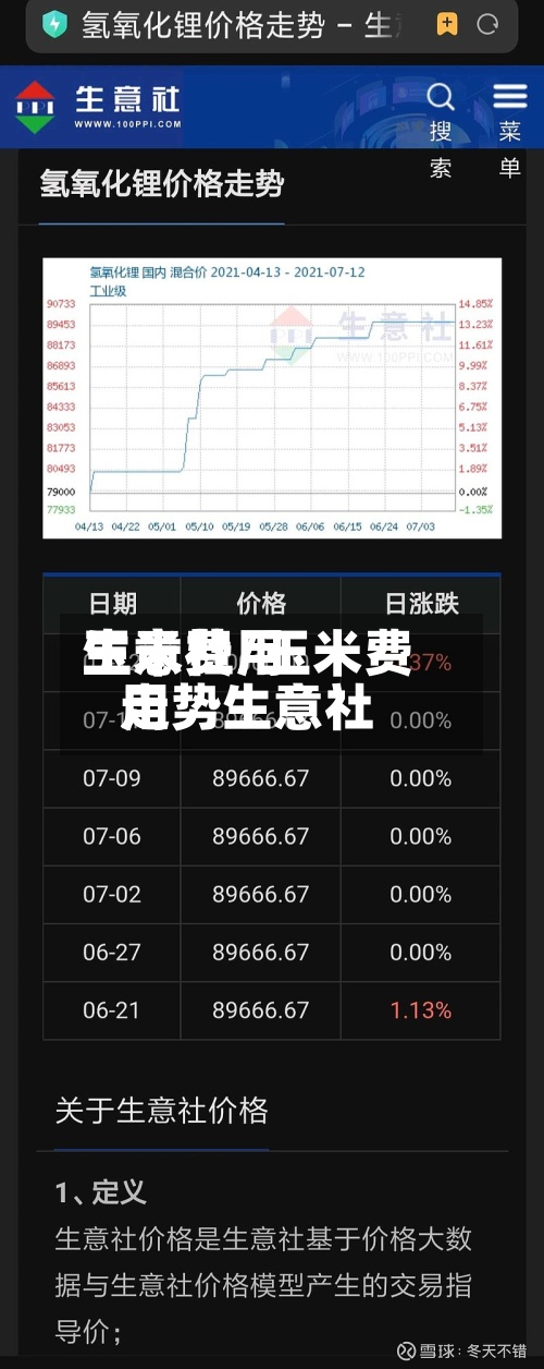 玉米费用
生意社/玉米费用
走势生意社