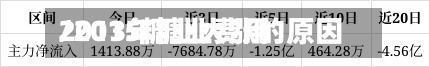 2013年糖业费用
/2015糖业大涨的原因