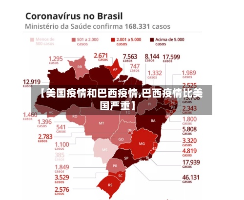 【美国疫情和巴西疫情,巴西疫情比美国严重】