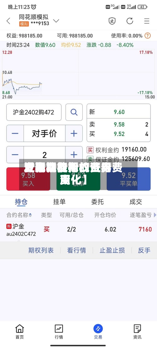 近来
【期权费用
发现功能期权费用
变化期权标的证券费用
变化】-第3张图片