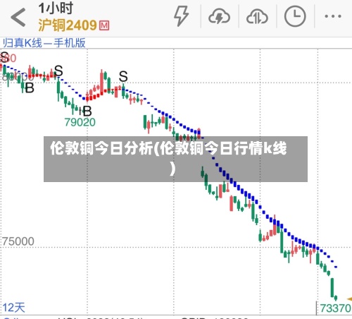 伦敦铜今日分析(伦敦铜今日行情k线)