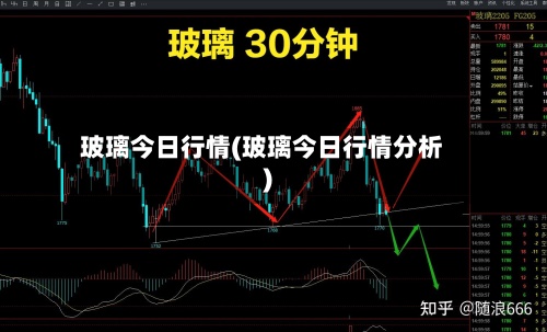玻璃今日行情(玻璃今日行情分析)