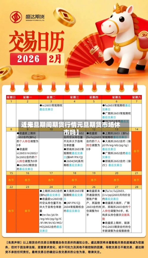 近来【元旦期间期货行情元旦期货市场休市吗】-第2张图片