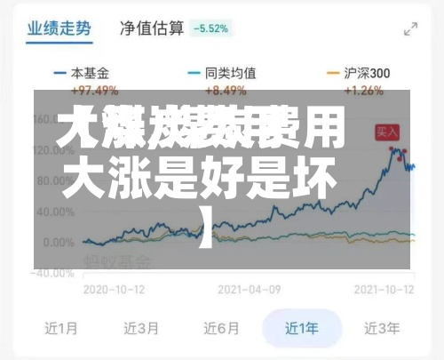 【煤炭费用
大涨,煤炭费用
大涨是好是坏】