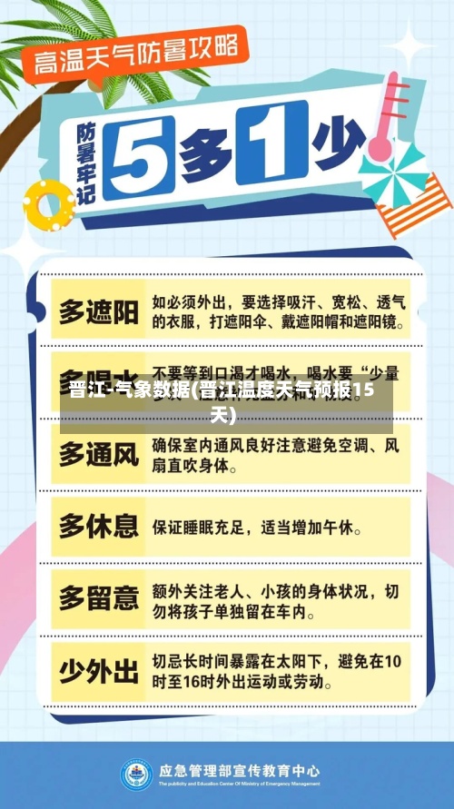 晋江-气象数据(晋江温度天气预报15天)-第2张图片