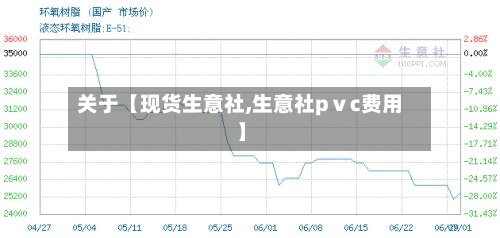 关于【现货生意社,生意社pⅴc费用】-第3张图片