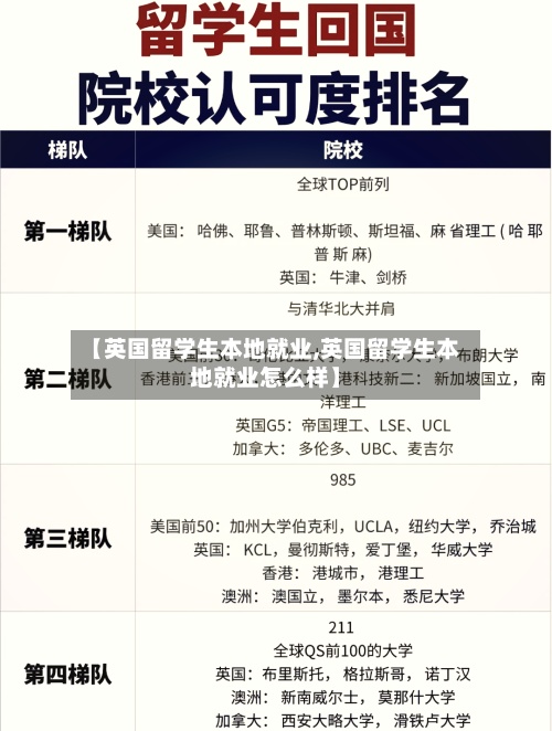 【英国留学生本地就业,英国留学生本地就业怎么样】-第2张图片