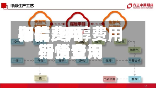 甲醇费用
期货费用
行情/甲醇费用
期货费用
行情查询-第2张图片