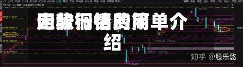 回收铜铝费用
走势行情的简单介绍