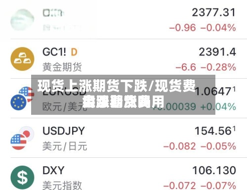 现货上涨期货下跌/现货费用
上涨期货费用
会跟着涨吗