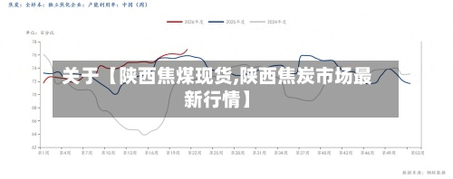 关于【陕西焦煤现货,陕西焦炭市场最新行情】
