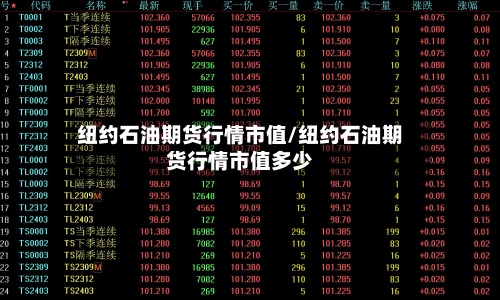 纽约石油期货行情市值/纽约石油期货行情市值多少-第2张图片