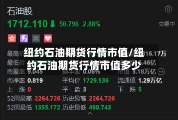 纽约石油期货行情市值/纽约石油期货行情市值多少