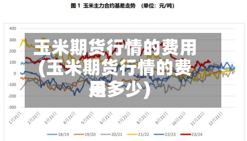 玉米期货行情的费用
(玉米期货行情的费用
是多少)