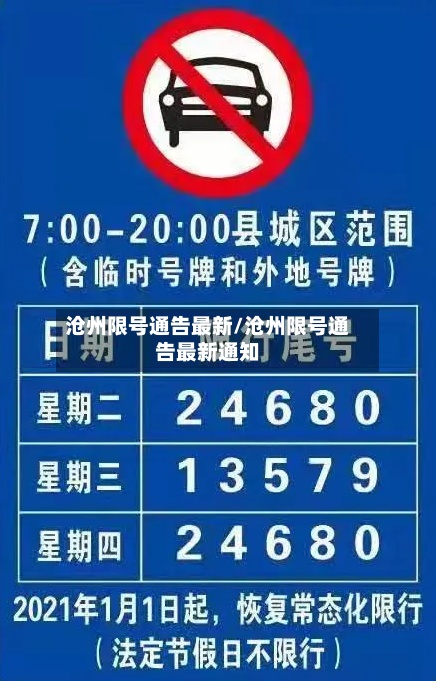 沧州限号通告最新/沧州限号通告最新通知