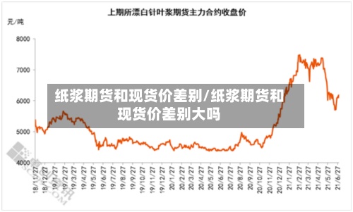 纸浆期货和现货价差别/纸浆期货和现货价差别大吗
