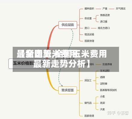 【全国玉米费用
最新走势,全国玉米费用
最新走势分析】-第2张图片