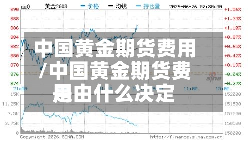 中国黄金期货费用
/中国黄金期货费用
是由什么决定
