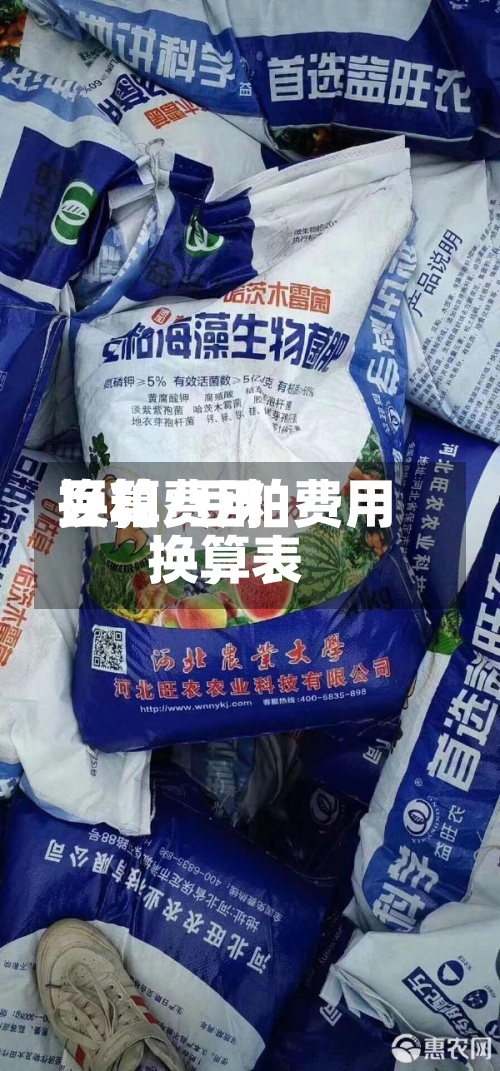 豆粕费用
换算/豆粕费用
换算表-第2张图片