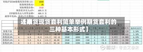近来
【期货现货套利简单举例期货套利的三种基本形式】