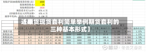 近来
【期货现货套利简单举例期货套利的三种基本形式】-第2张图片