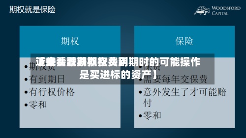 近来【空头看跌期权费用下线看跌期权空头到期时的可能操作是买进标的资产】-第2张图片