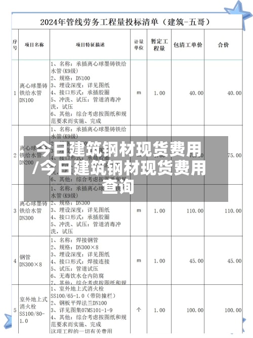 今日建筑钢材现货费用
/今日建筑钢材现货费用
查询-第2张图片