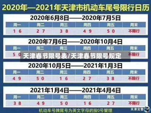 天津春节限号表/天津春节限号规定