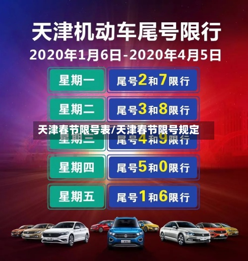天津春节限号表/天津春节限号规定-第2张图片