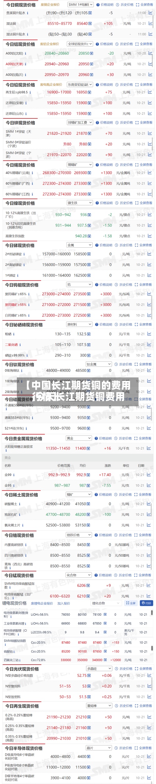【中国长江期货铜的费用
,今天长江期货铜费用
行情】