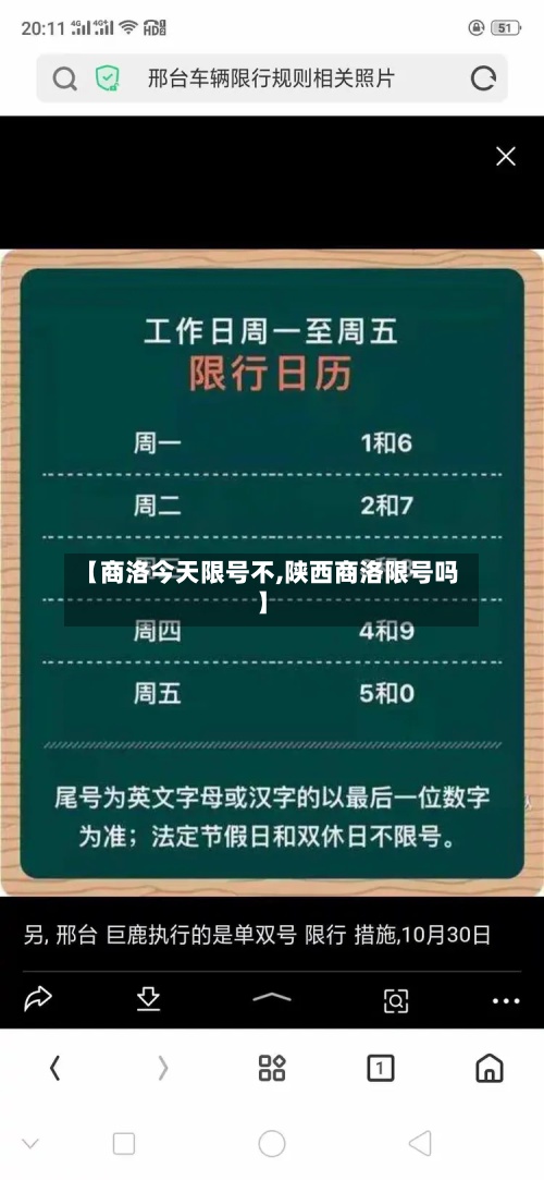 【商洛今天限号不,陕西商洛限号吗】