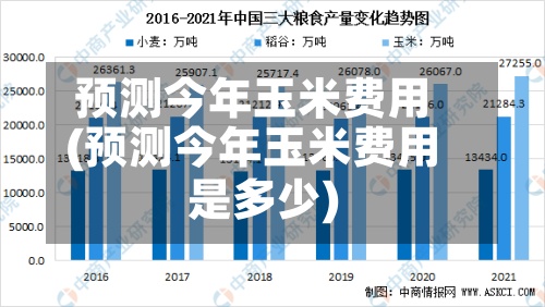 预测今年玉米费用
(预测今年玉米费用
是多少)-第2张图片