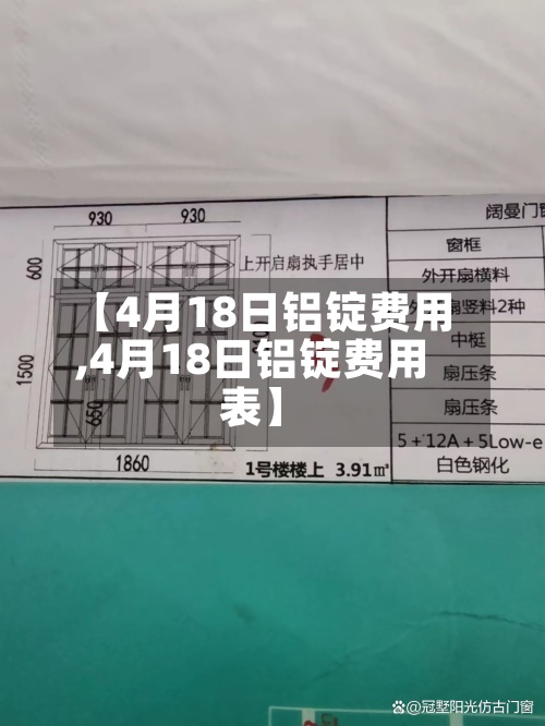 【4月18日铝锭费用
,4月18日铝锭费用
表】
