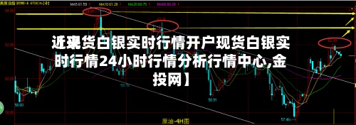 近来【现货白银实时行情开户现货白银实时行情24小时行情分析行情中心,金投网】