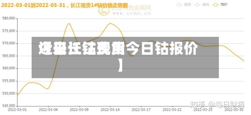 近来【长江钴费用今日长江现货今日钴报价】