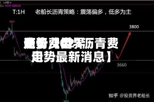 关于【世界
沥青费用
走势,2021沥青费用
走势最新消息】