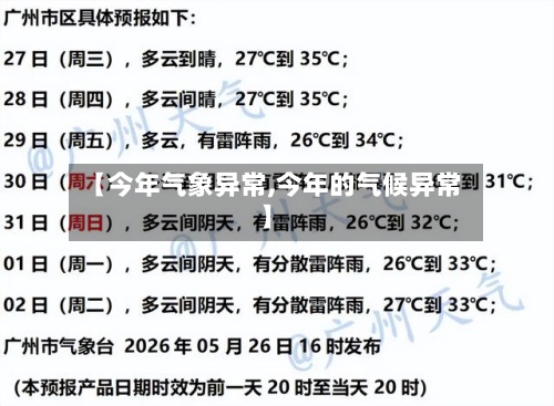 【今年气象异常,今年的气候异常】-第2张图片