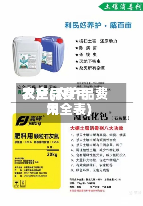 农产品费用
大全(农产品费用
大全表)-第2张图片