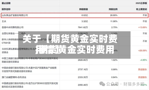 关于【期货黄金实时费用
,期货黄金实时费用
行情】