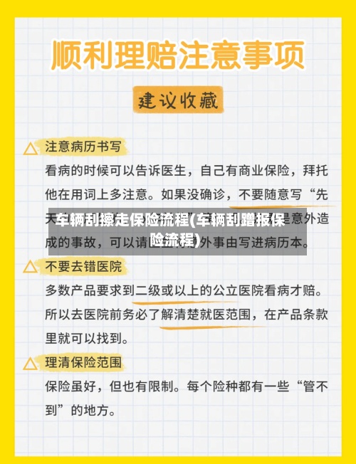 车辆刮擦走保险流程(车辆刮蹭报保险流程)