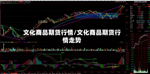 文化商品期货行情/文化商品期货行情走势