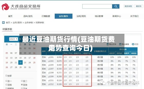 最近豆油期货行情(豆油期货费用走势查询今日)