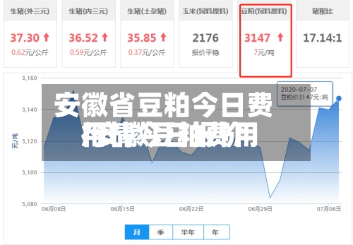 安徽省豆粕今日费用/安徽豆粕费用行情今日报价