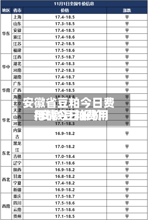 安徽省豆粕今日费用
/安徽豆粕费用
行情今日报价-第2张图片