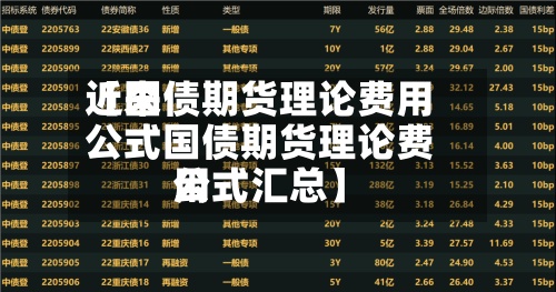 近来
【国债期货理论费用
公式国债期货理论费用
公式汇总】