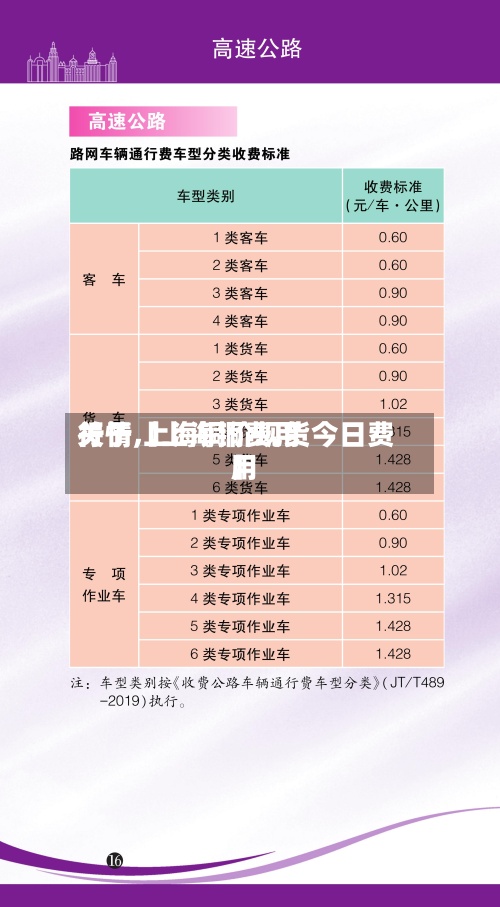 关于【上海铜费用
行情,上海铜价现货今日费用
】-第2张图片